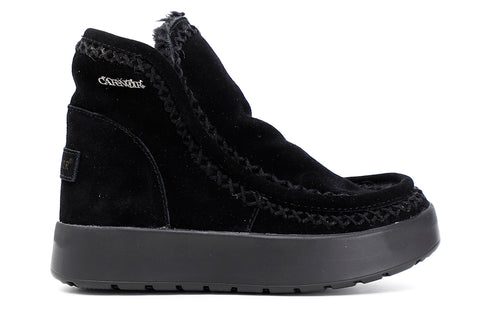 CafèNoir Donna Tronchetto in pvc con pelliccia sintetica C1DZ6010 Nero